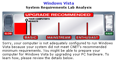 resultado-cnet.png