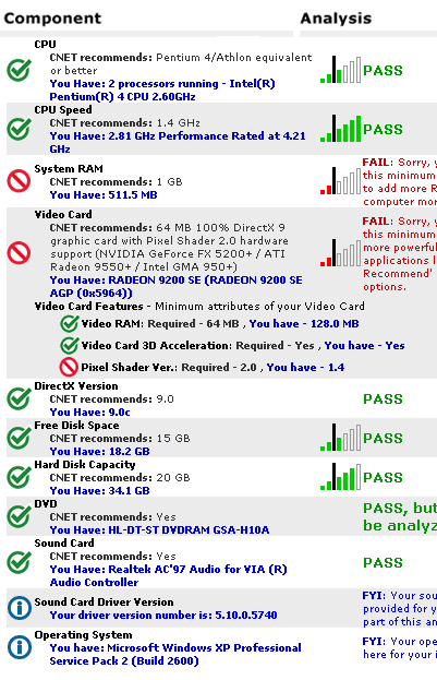 test-cnet.png