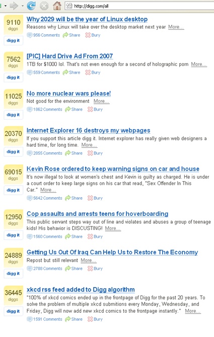 digg-2028