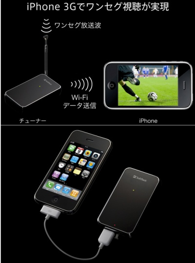 softbak-iphone