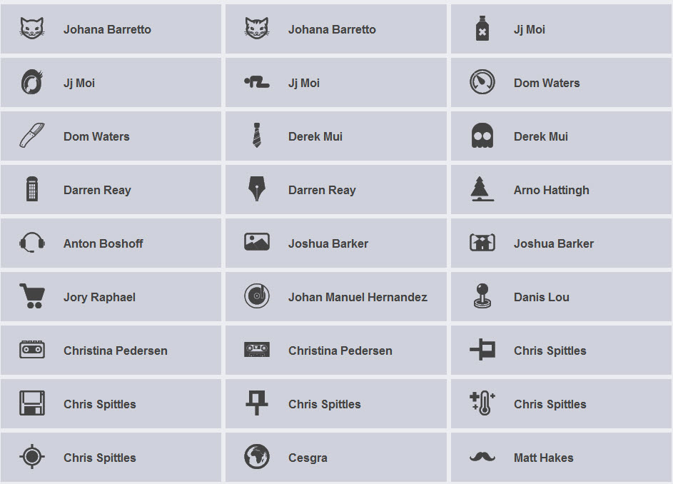 Any Old Icon, colección de iconos únicos y extraños
